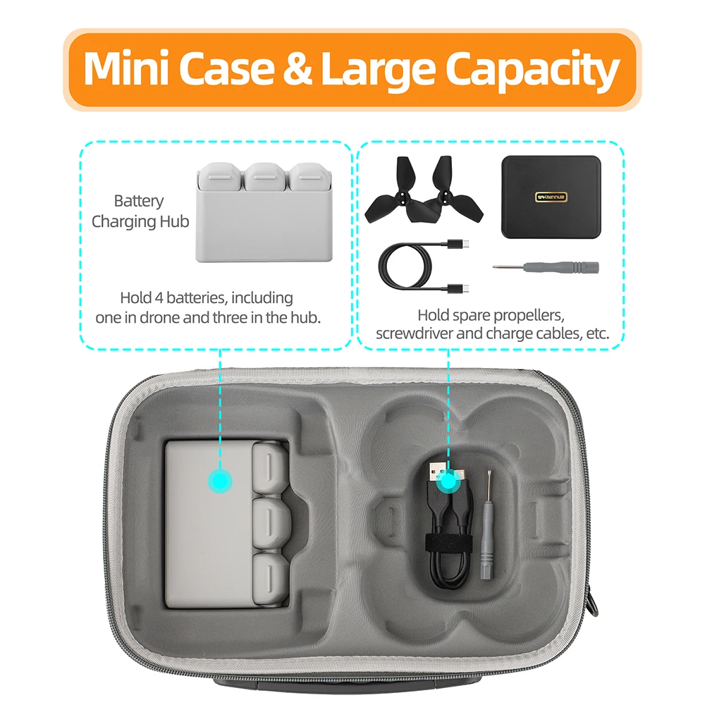 For DJI NEO RC 2 Remote Contro - Rc Helicopter Bag บทวิจารณ์และราคา