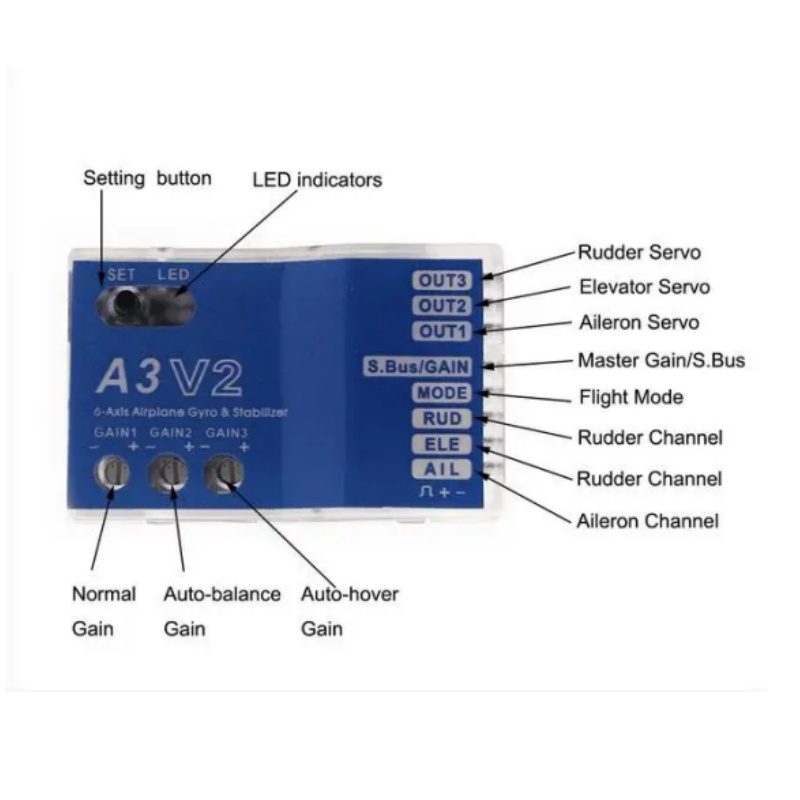 A3 V2 Flight Controller Stabil - Rc Helicopter Gyro บทวิจารณ์และราคา