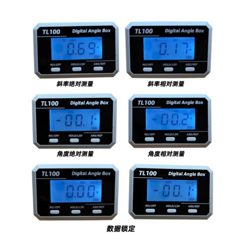 Horizontal Angle Meter Protrac - Rc Helicopter Remote Control บทวิจารณ์และราคา