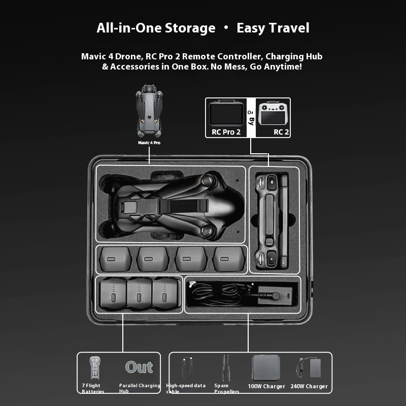 Explosion-proof Carrying Case  - Rc Helicopter Bag บทวิจารณ์และราคา