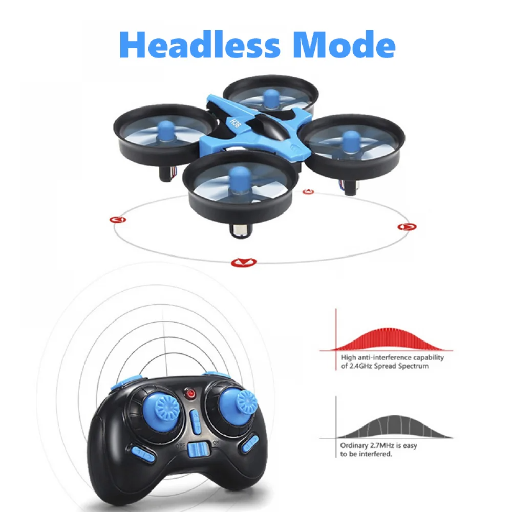 JJRC H36 Mini Rc Drone 4ch 6-A - Rc Helicopter Electric บทวิจารณ์และราคา