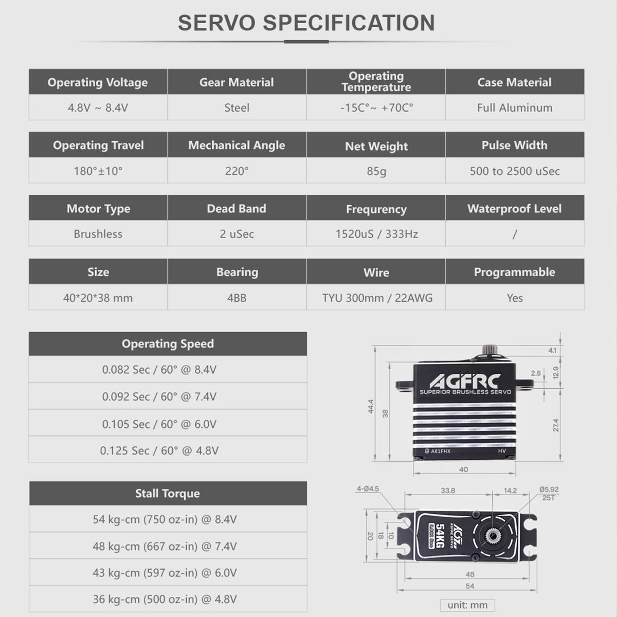 AGFRC A81FHX 54KG HV 4-Pole Br - Rc Helicopter Motor บทวิจารณ์และราคา