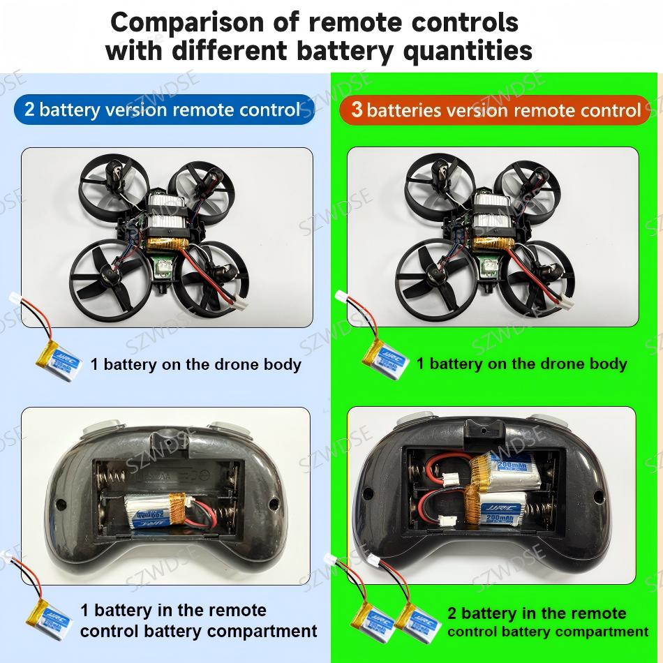 jjrc H36 Mini Drone 3D Flip He - Rc Helicopter Electric บทวิจารณ์และราคา