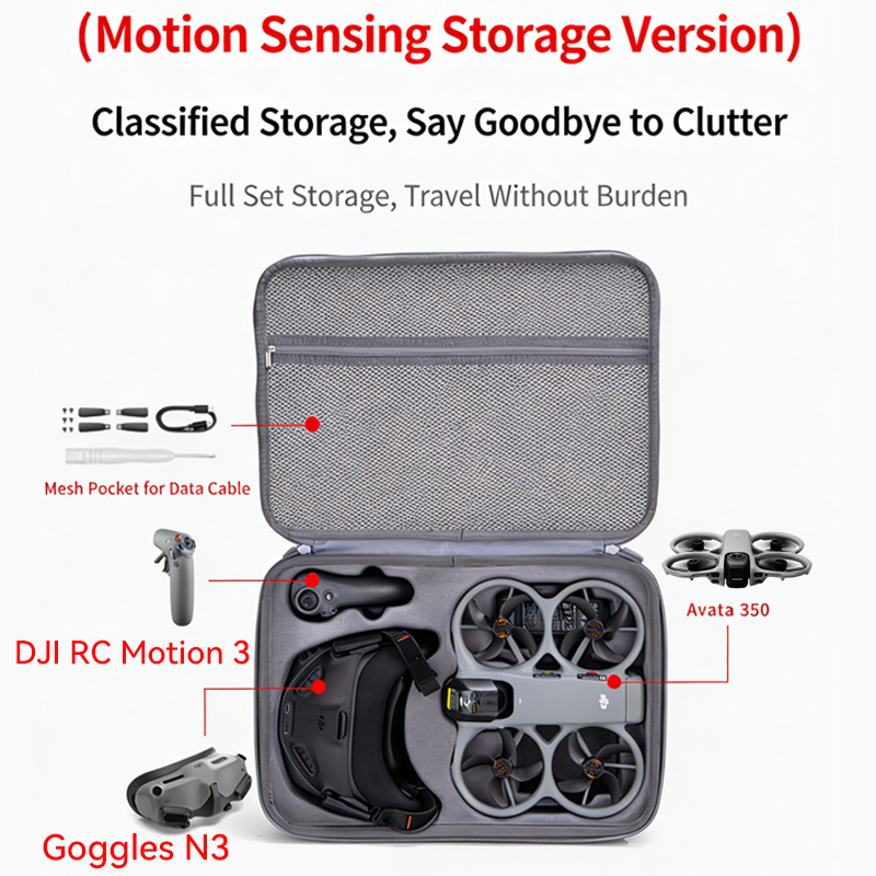 Storage Bag For DJI Avata 360  - Rc Helicopter Bag บทวิจารณ์และราคา