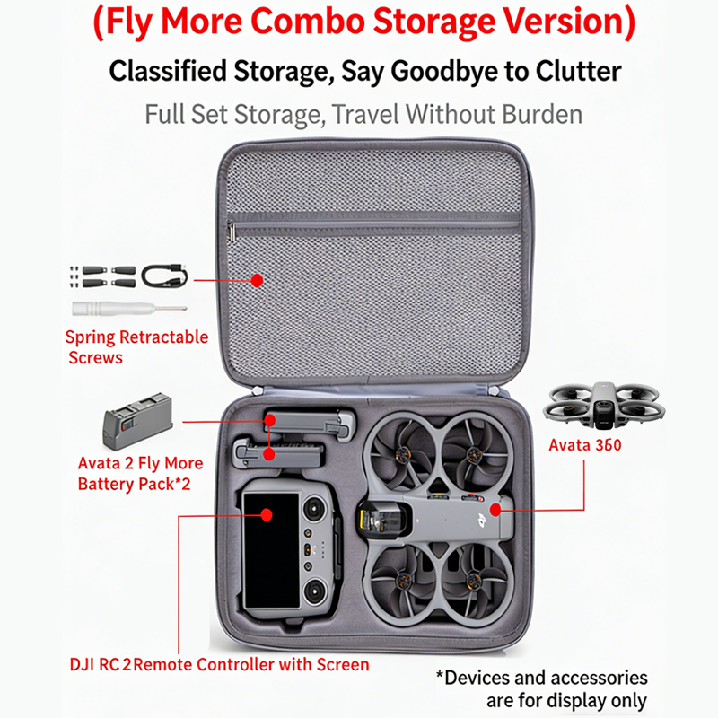 Storage Bag For DJI Avata 360  - Rc Helicopter Bag บทวิจารณ์และราคา